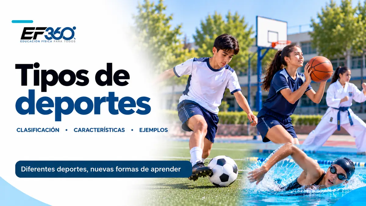 Estudiantes practicando fútbol, baloncesto, natación y artes marciales, imagen del artículo «Tipos de deportes» de EF 360.